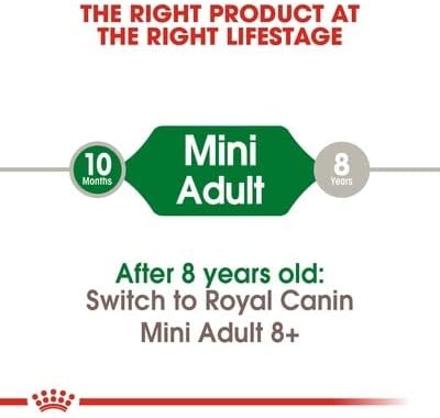 Royal Canin Mini Adult Dry Dog Food 8kg